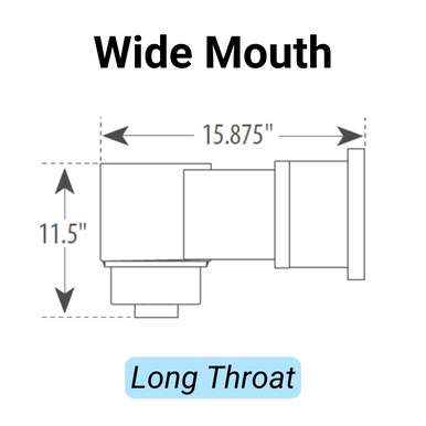 Waterway Flo-Pro II Wide Mouth Pool Skimmer with double sided wall gasket