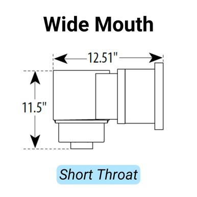 Waterway Flo-Pro II Wide Mouth Pool Skimmer with double sided wall gasket