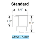 Waterway Flo-Pro II Above Ground Pool Skimmer (Hayward Pool Replacement)