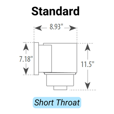 Waterway Flo-Pro II Above Ground Pool Skimmer (Hayward Pool Replacement)