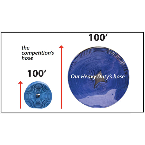 2 in. Diameter x 100 ft. Long Backwash Hose for Sand Filters