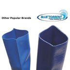 2 in. Diameter x 100 ft. Long Backwash Hose for Sand Filters