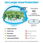 Thermacell E55 Rechargeable Mosquito Repeller