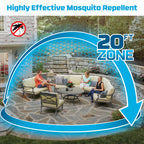 Thermacell E55 Rechargeable Mosquito Repeller