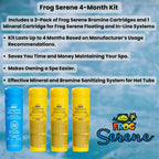 Spa FROG Serene Cartridge Kit 1 Mineral 3 Bromine Cartridges