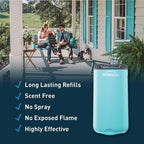 Thermacell Mosquito Repellent Devices: Patio Shield Mosquito Repeller