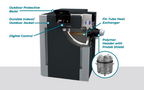 Raypak Digital Gas Pool & Spa Heater - 336 BTU (Copper or Cupronickel)