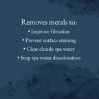 Sirona Spa Care Simply Metal Control