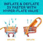 Spring Float Papasan Inflatable Pool Lounger with Hyper-Flate Valve