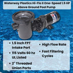 Waterways Plastics 2 HP Hi-Flo 1-Speed Above Ground Pool Pump