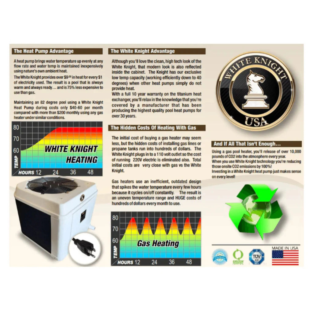 White Knight Plug-In 110volt Electric Heat Pump for Swimming Pools