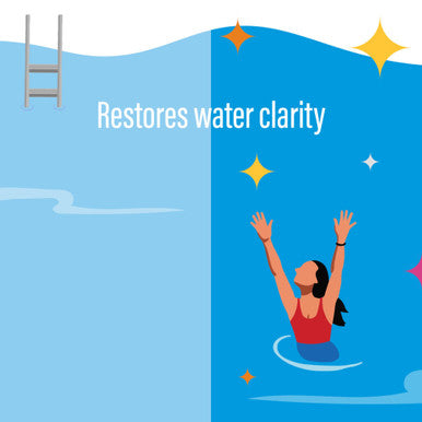 Poolife™ Back to Blue™ Shock System 2-Pack