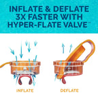 Spring Float Inflatable Pool Lounger with Hyper-Flate Valve