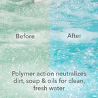 Leisure Time Bright & Clear Spa Clarifier 32 oz.