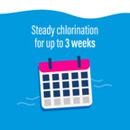 Poolife NST Cal Hypo Feeder 3 weeks chlorination graphic