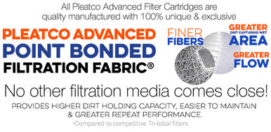 Pleatco PPM50SC-F2M Filter Cartridge Replaces 5CH-502 and FC-1095