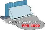 Gladon‘s Perfect Pool Bottom and Pool Cove kit for 24' round above ground pool