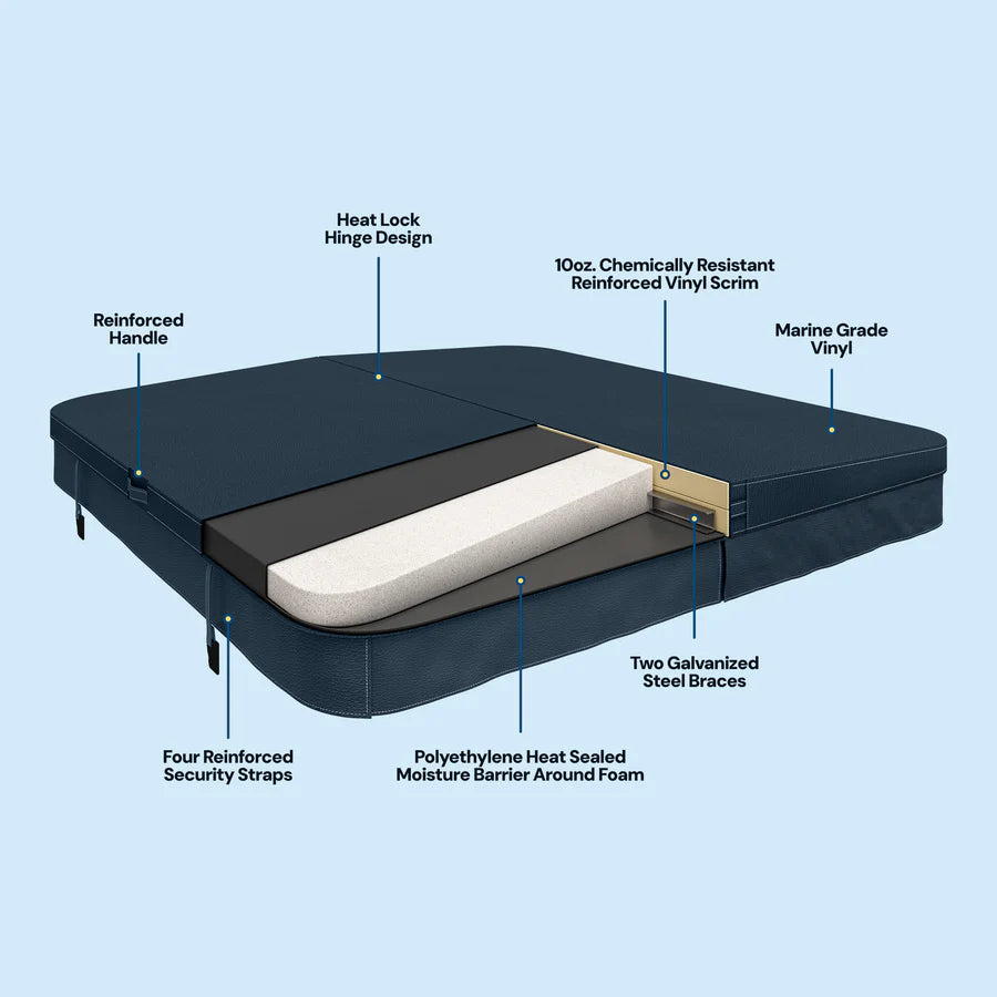 Essential Custom Replacement Hot Tub Cover | 4" to 2.5" Taper | 1lb Foam