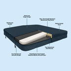 Essential Custom Replacement Hot Tub Cover | 4" to 2.5" Taper | 1lb Foam